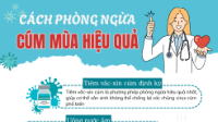Cách phòng ngừa cúm mùa hiệu quả