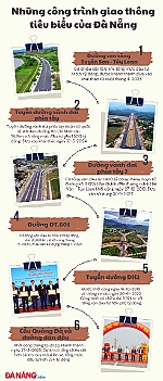 Những công trình giao thông tiêu biểu của Đà Nẵng