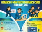 Cases eligible for new health insurance cards from June 1, 2025