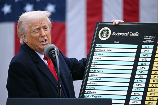 Tổng thống Mỹ Donald Trump công bố mức thuế đối ứng toàn cầu ngày 2.4.2025. Ảnh: AFP