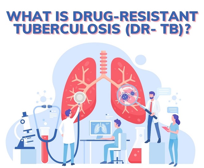 What is drug-resistant Tuberculosis (DR- TB)? - Da Nang Today - News ...